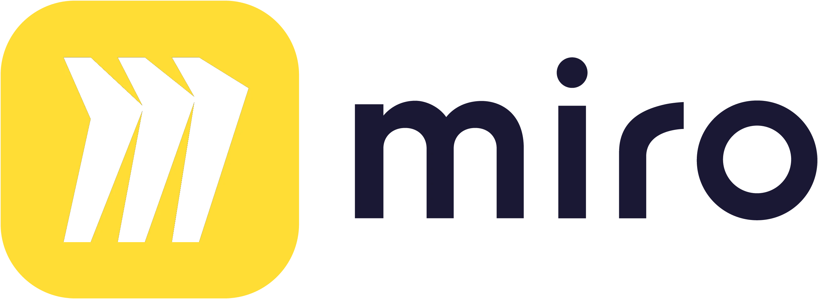 Miro